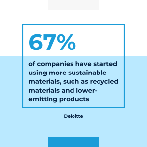 companies use of sustainable materials
