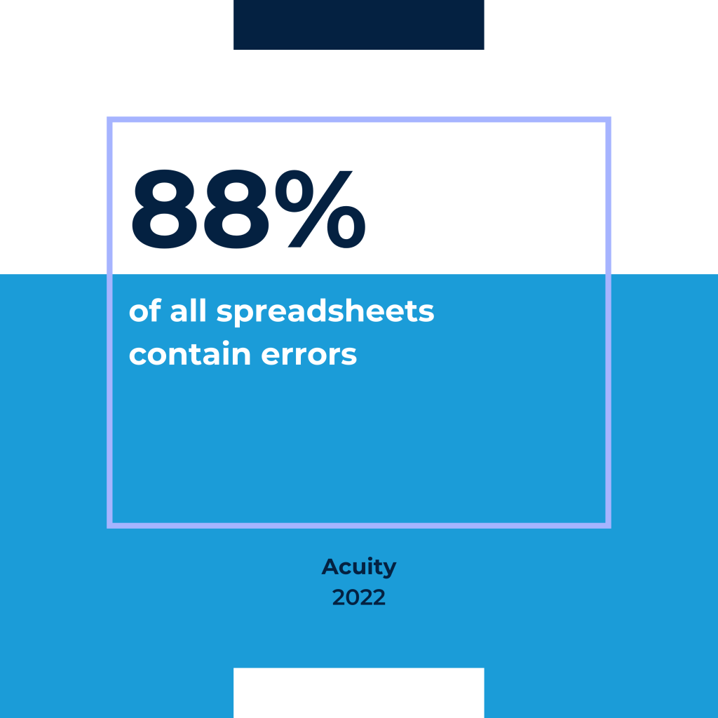 Spreadsheets containing errors
