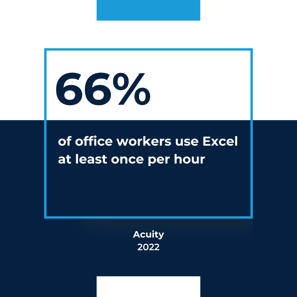 Office workers using excel per hour