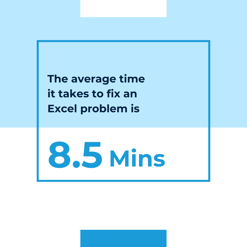 average time to fix excel problem