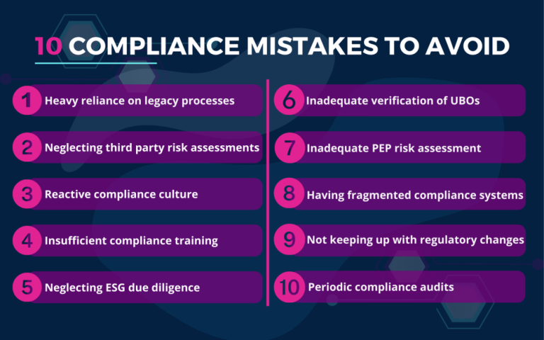10 compliance mistakes the insurance sector must avoid