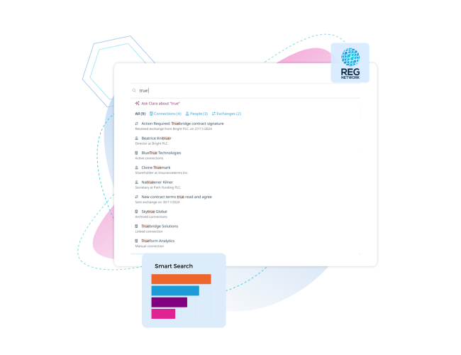 Business Profile & Smart Search