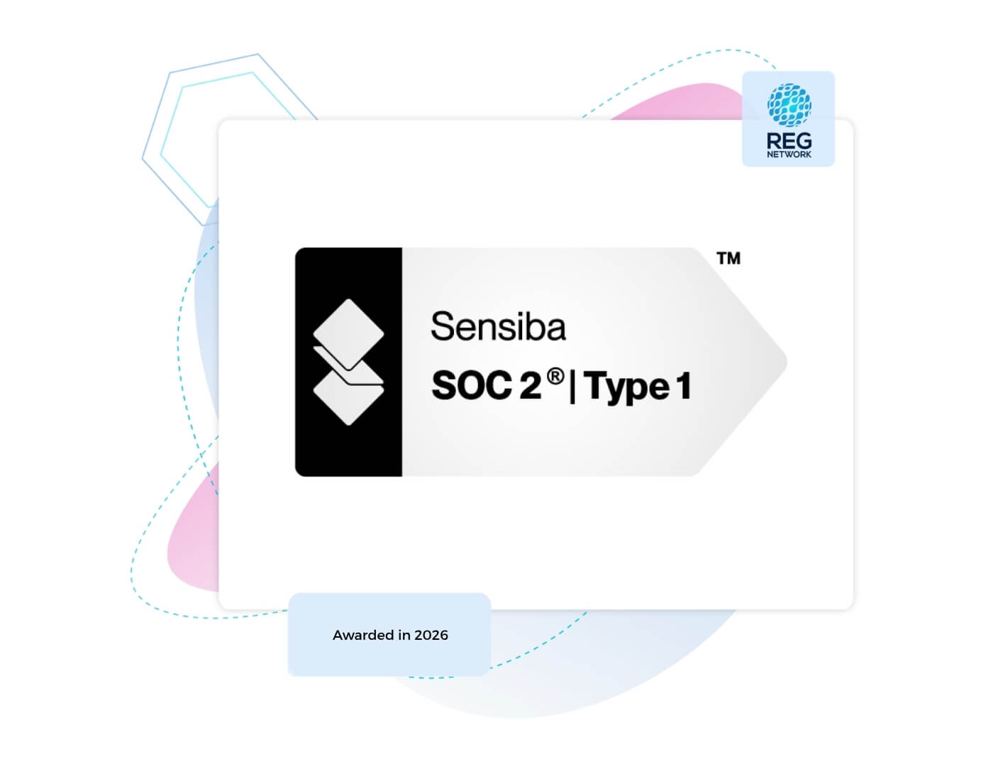 REG Technologies SOC 2 Type 1 Certified